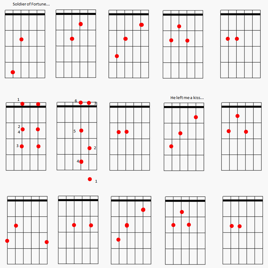 Chords